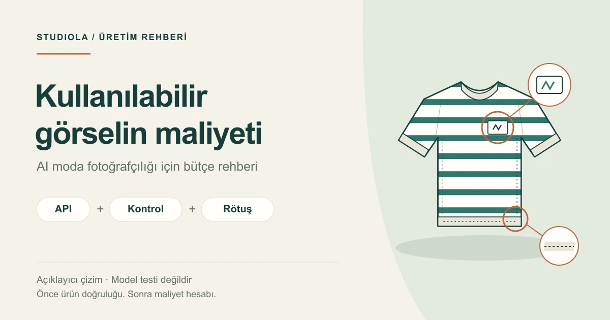 Yapay zekâ moda fotoğrafının arkasındaki hazırlık, üretim ve kontrol işlerini anlatan editoryal illüstrasyon